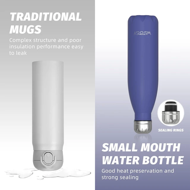 Alt view image 5 of 6 - WATERSY 17oz Stainless Steel Insulated Water Bottle