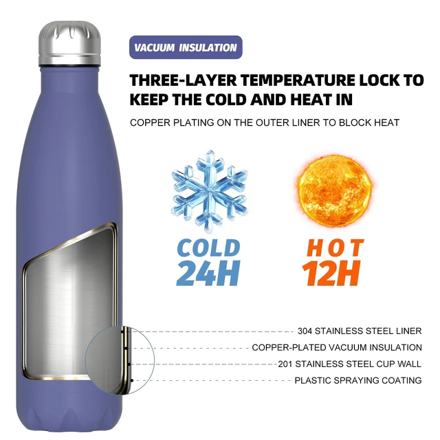 Alt view image 4 of 6 - WATERSY 17oz Stainless Steel Insulated Water Bottle