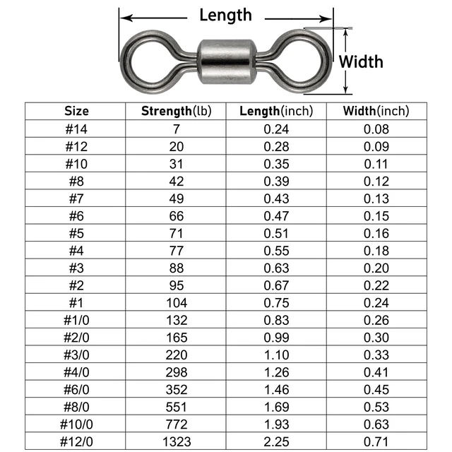 Alt view image 6 of 6 - Dr.Fish Barrel Swivels #12-#12/0 Stainless Fishing Tackle for Saltwater Freshwater Leader Line Lure Connector