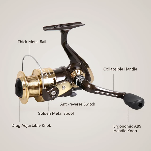 Alt view image 5 of 7 - Spinning Fishing Reel, Anti-Reverse with Front-Adjustable Drag for Freshwater Saltwater Fishing