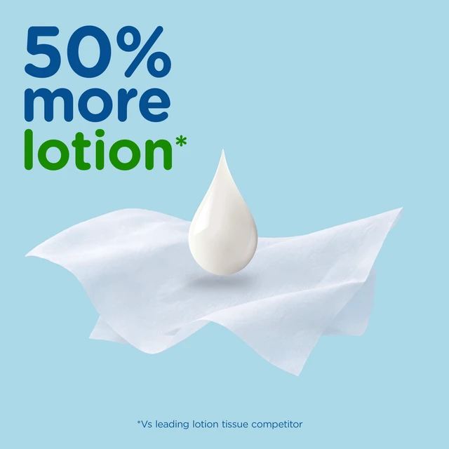 Alt view image 2 of 5 - Puffs Plus Lotion Facial Tissues, 4 Family Boxes, 124 Tissues per Box