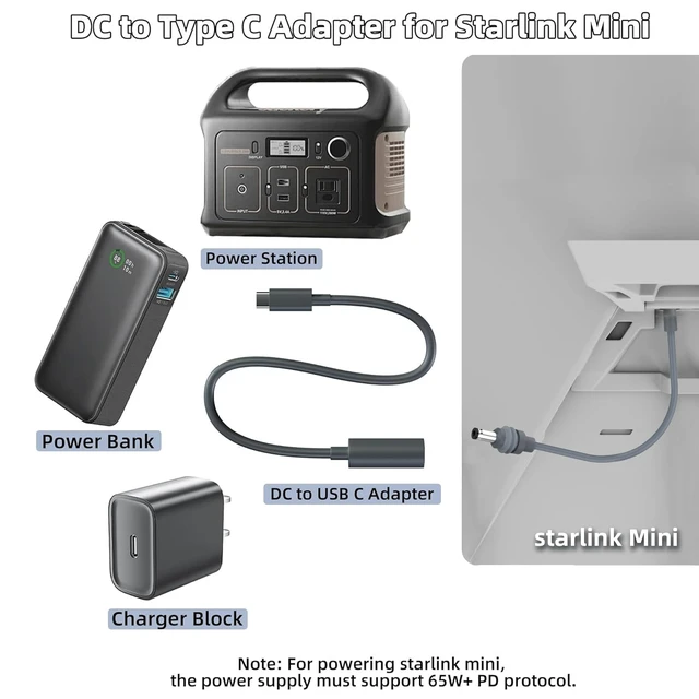 Alt view image 2 of 6 - Starlink Mini Type C to DC Adapter 20cm Waterproof PD Source DC Power Cable Compatible with Original Starlink Mini USB-C (Gray)
