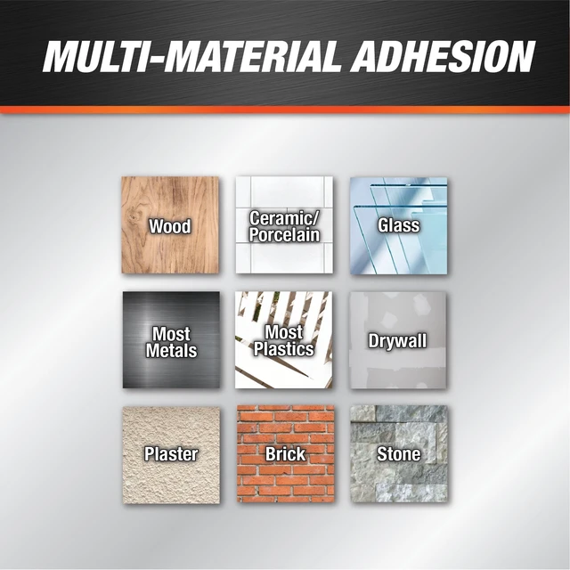 Alt view image 5 of 6 - DAP Kwik Seal 5.5 oz White Adhesive Kitchen and Bath Acrylic Latex Caulk