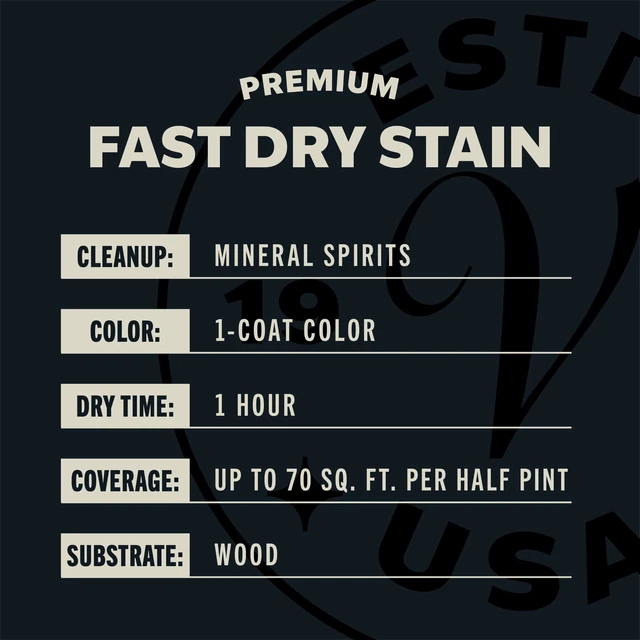 Alt view image 2 of 5 - Varathane Premium Fast Dry Wood Stain - Early American, 262024, 8 fl oz