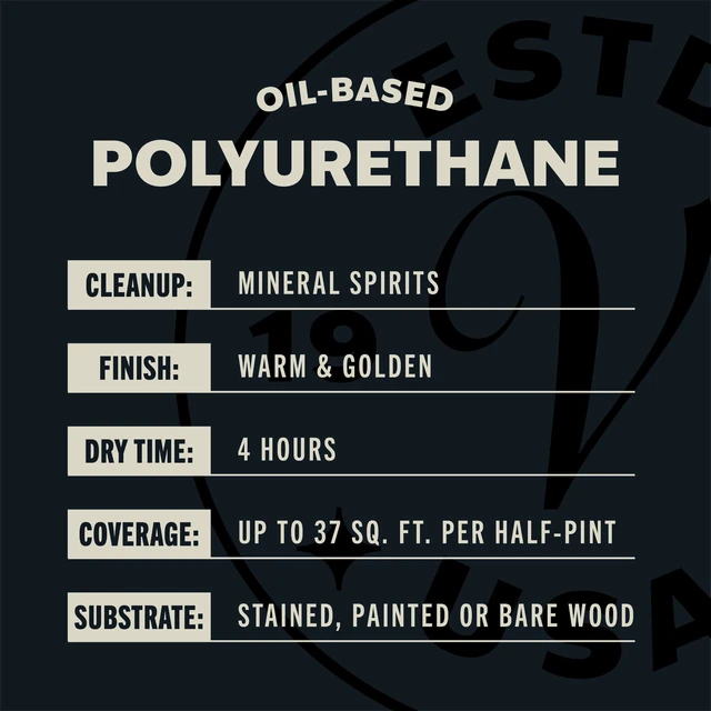 Alt view image 2 of 6 - Varathane Ultimate Oil-Based Interior Polyurethane Clear, Satin-9161H, Half Pint