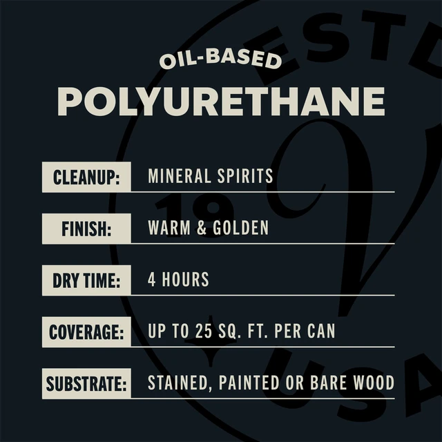 Alt view image 4 of 6 - Varathane Gloss-9061H Ultimate Oil-Based Interior Polyurethane, Clear, Half Pint