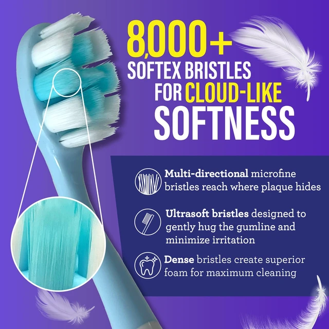 Alt view image 3 of 6 - GuruNanda Butter on Gums Toothbrush with Extra Soft Bristles for Sensitive Gums, Kids & Adults, 2 Count