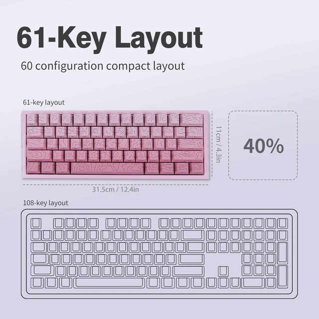 Alt view image 4 of 6 - 61-Key 60% Magnetic Switch Gaming Keyboard, Hot-Swappable Adjustable Switches, RGB Backlit, Full N-Key Rollover, PBT Keycaps, 6-Color Skeleton Hollow Case