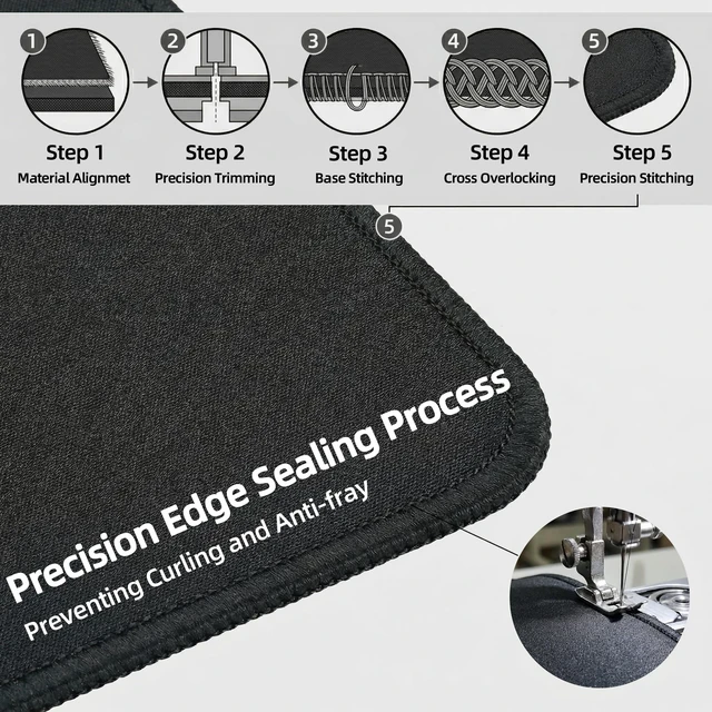 Alt view image 4 of 6 - 2-Pack Stitched Edge Mouse Pad for Office & Gaming