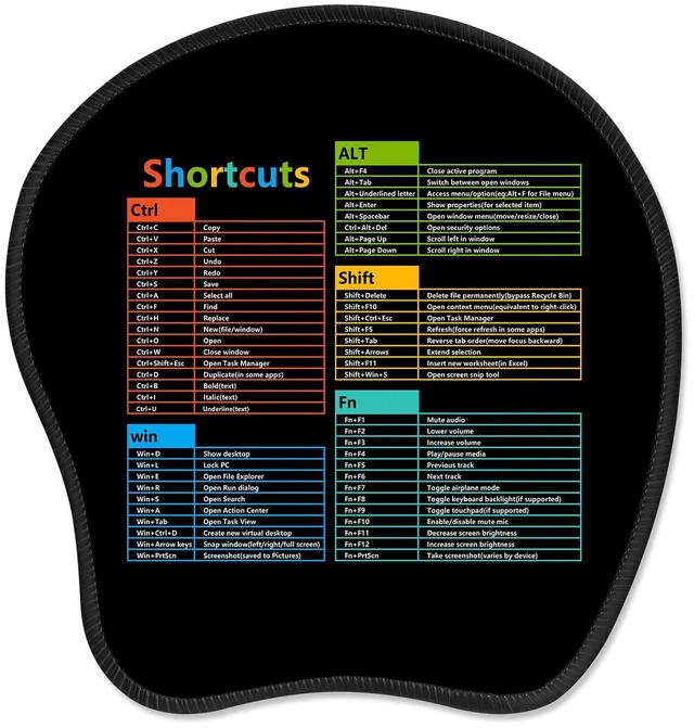 Main image of ITNRSIIET Mouse Pad 8.7x8.3x0.12 inch, Non-Slip Rubber Base, Smooth Surface, Stitched Edges, Waterproof Durable, for Office & Gaming, All Mice, WinShortcuts