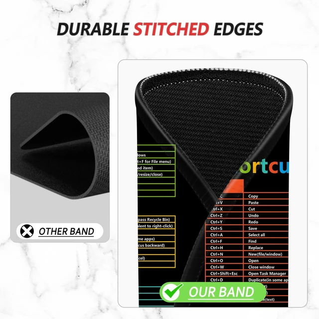Alt view image 2 of 7 - ITNRSIIET Mouse Pad 8.7x8.3x0.12 inch, Non-Slip Rubber Base, Smooth Surface, Stitched Edges, Waterproof Durable, for Office & Gaming, All Mice, WinShortcuts
