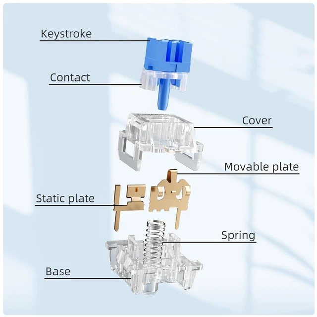 Alt view image 4 of 6 - Outemu Crystal Blue 3-Pin 50gf Clicky RGB DIY Replaceable Dustproof Switches for MX Mechanical Gaming Keyboard, 10pcs (Blue)
