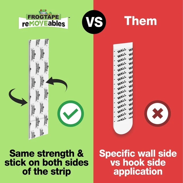 Alt view image 4 of 5 - FrogTape reMOVEables Medium Clear Wire Hooks, 6 Hooks + 8 Adhesive Strips