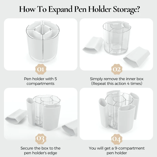Alt view image 5 of 7 - KONVINIT 5-Slot 360 Rotating Pen Holder and Organizer, White, for School, Home, Office and Art Supply