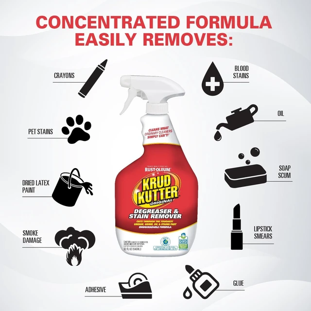 Alt view image 4 of 6 - Krud Kutter Original Cleaner Degreaser Spray, 32 oz