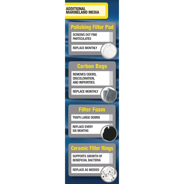 Alt view image 2 of 5 - Marineland Bio-Filter Balls for Aquarium Filtration, 90 Count