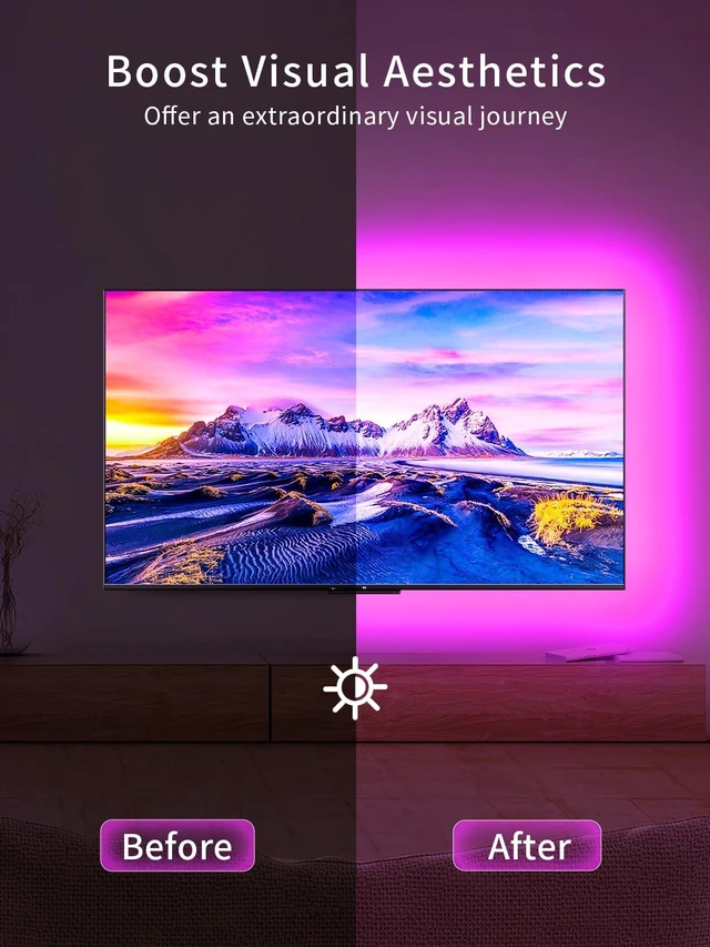 Alt view image 6 of 6 - KANTUTOE TV Backlight 11.5ft RGB LED Strip for 32-55 Inch TV, Music Sync Bluetooth APP Control with Remote, USB Powered for Bedroom PC Gaming Monitor