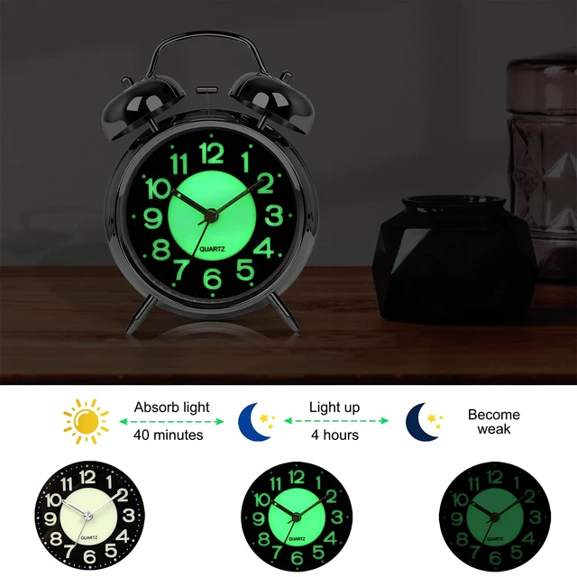 Alt view image 5 of 6 - AYRELY 4.5 Inch Twin Bell Retro Super Loud Alarm Clock for Heavy Sleepers