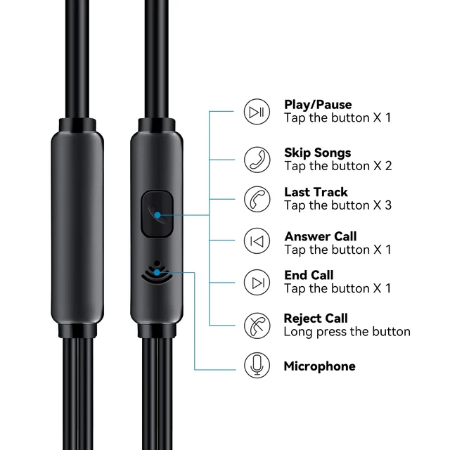 Alt view image 5 of 6 - Aylaa Wired In-Ear Earbuds with Microphone, Noise Isolating Stereo Bass, 3.5mm Audio Jack - Black