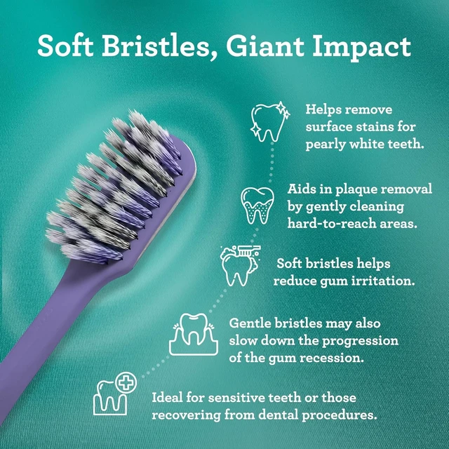 Alt view image 6 of 6 - GuruNanda Gentle Giant Toothbrush, Dual Action Flossing Spiral Bristles, Non-Slip Ergo Dexa Grip, Helps in Teeth Whitening, BPA Free, 1 Count
