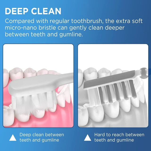 Alt view image 7 of 7 - Frekare Extra Soft Toothbrushes for Adults, 10000 Micro Nano Bristles