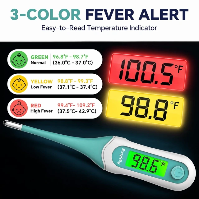 Alt view image 3 of 6 - Digital Oral Thermometer with Soft Flexible Tip, 8-Second Fast Reading, 3-Color Backlight Fever Alarm, Waterproof for Adults Kids Oral Rectal Underarm Use, with Storage C