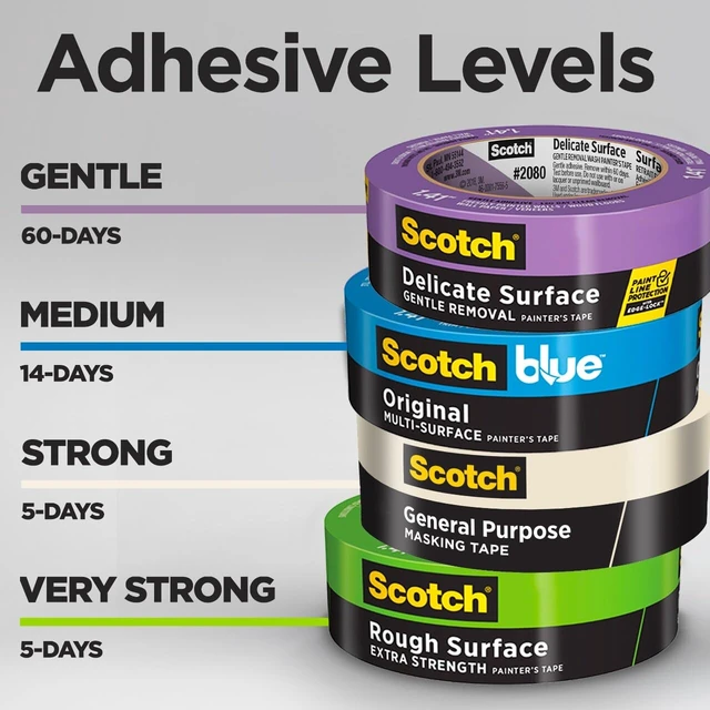 Alt view image 4 of 7 - Scotch 2050 General Purpose Masking Tape, 1Inch Wide, 1 Roll