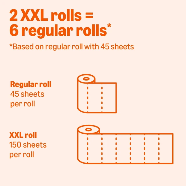 Alt view image 4 of 6 - Amazon Basics 2-Ply Flex-Sheets Paper Towels, 2-Pack, 150Sheets per Roll, 2 Rolls = 6 Regular Rolls