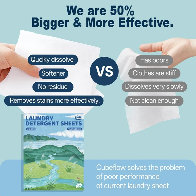 Alt view image 3 of 7 - Fragrance-free Laundry Detergent Sheets, 40 Loads, Plastic-Free, Eco Friendly, Pre-Measured, Liquidless Deep Clean, Hypoallergenic Travel Soap Strips