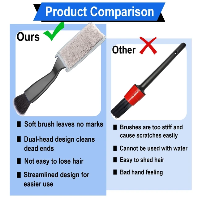Alt view image 6 of 7 - BFXM 2 in 1 Double Head Car Detailing Brush