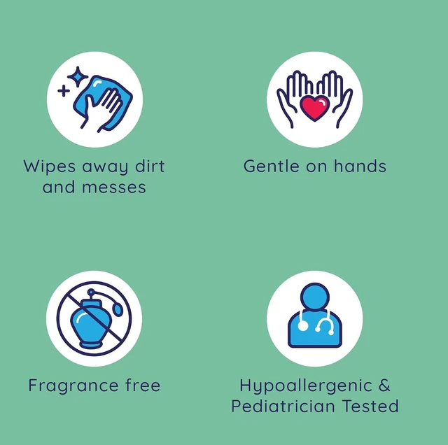 Alt view image 6 of 6 - Wet Ones Hand Wipes Sensitive Skin Unscented 40 Count Canister (1 Pack)