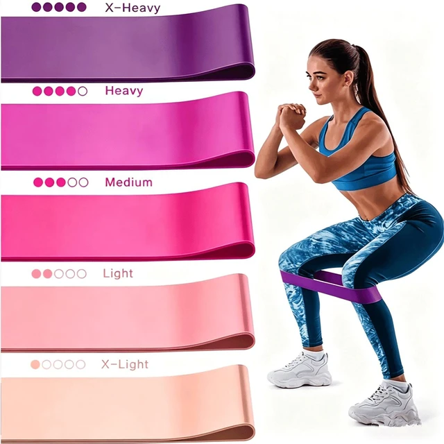 Main image of Resistance Bands Loop Set for Yoga, Booty, Leg Exercise, Gym, Butt Lift