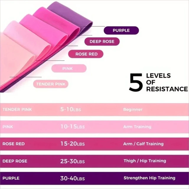Alt view image 3 of 6 - Resistance Bands Loop Set for Yoga, Booty, Leg Exercise, Gym, Butt Lift