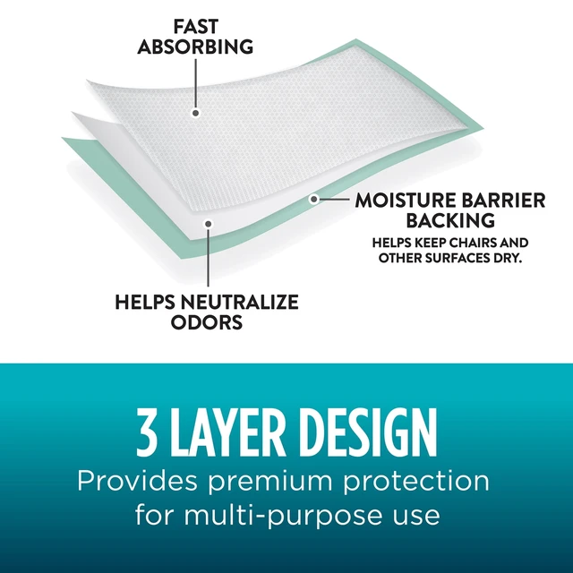 Alt view image 4 of 6 - Assurance Unisex Premium Underpad, L, Maximum Absorbency, 18 Count