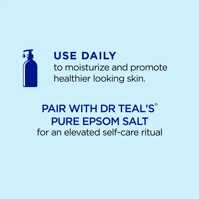 Alt view image 5 of 6 - Dr Teal's Restorative Minerals Body Lotion with Magnesium, Potassium, Zinc & Essential Oils, 18 oz