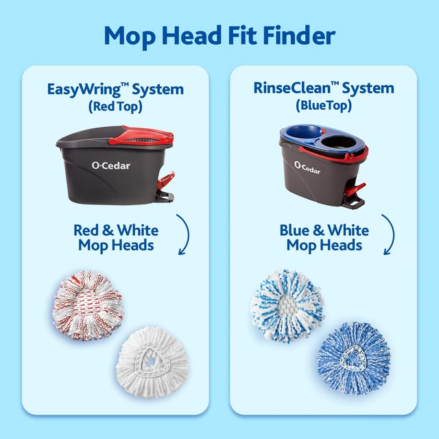 Alt view image 5 of 6 - O-Cedar EasyWring Microfiber Spin Mop Head Replacement, Machine Washable