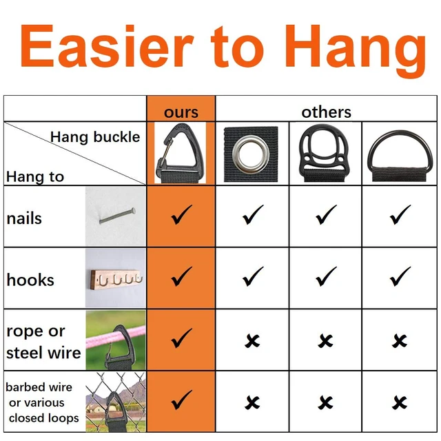 Alt view image 6 of 6 - ZTSXLLIM Extension Cord Holder Organizer, Garage Organization and Storage