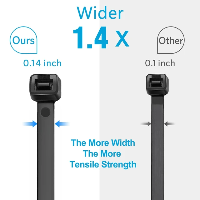 Alt view image 3 of 6 - Glufirm 10-Inch Black Cable Ties (100-Pack), 45lb Tensile Strength, Zip Ties