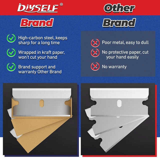 Alt view image 4 of 6 - DIYSELF Single Edge Razor Blades, 100 Pack, High Carbon Steel, Refills for Razor Scraper & Utility Knife, for Removing Decals and Stickers