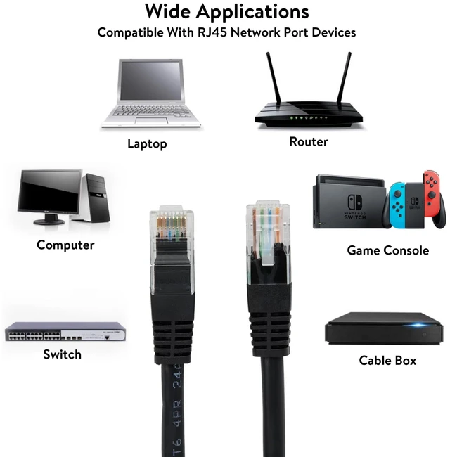 Alt view image 6 of 6 - onn. Cat6 Ethernet Patch Cable, Stranded RJ45 Network Cable, 14ft, Black