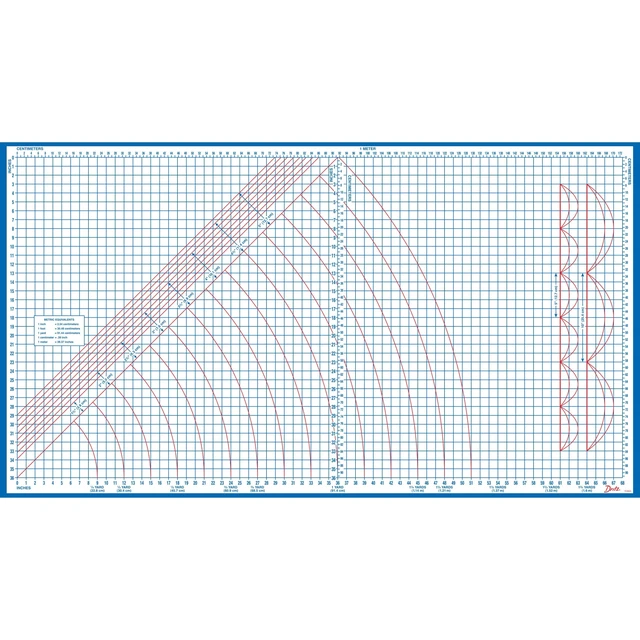 Alt view image 5 of 5 - Dritz Foldable Superboard Laminated Cutting Surface