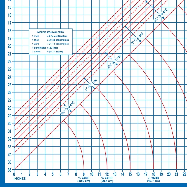 Alt view image 4 of 5 - Dritz Foldable Superboard Laminated Cutting Surface