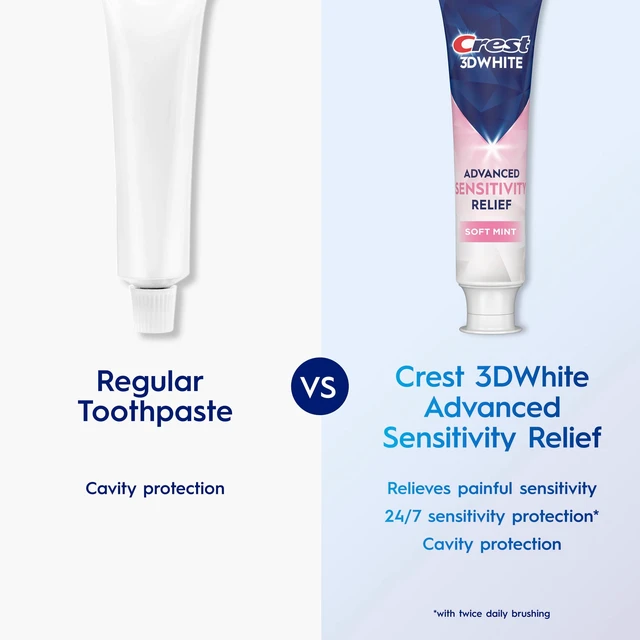 Alt view image 4 of 6 - Crest 3DWhite Advanced Sensitivity Relief Toothpaste 3.3oz
