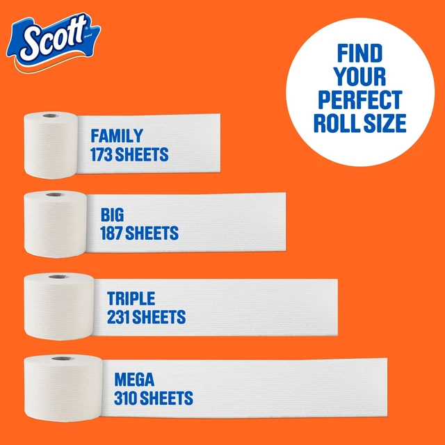 Alt view image 4 of 6 - Scott ComfortPlus 1-Ply Toilet Paper, 24 Mega Rolls