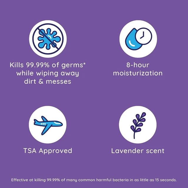Alt view image 4 of 6 - Wet Ones Antibacterial Hand Wipes Lavender 40 Count Canister