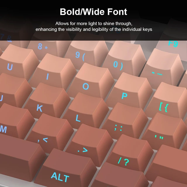 Alt view image 5 of 6 - Double Shot Shine Through PBT Side Print Keycap Set
