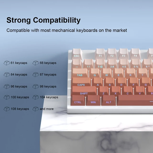 Alt view image 6 of 6 - Double Shot Shine Through PBT Side Print Keycap Set