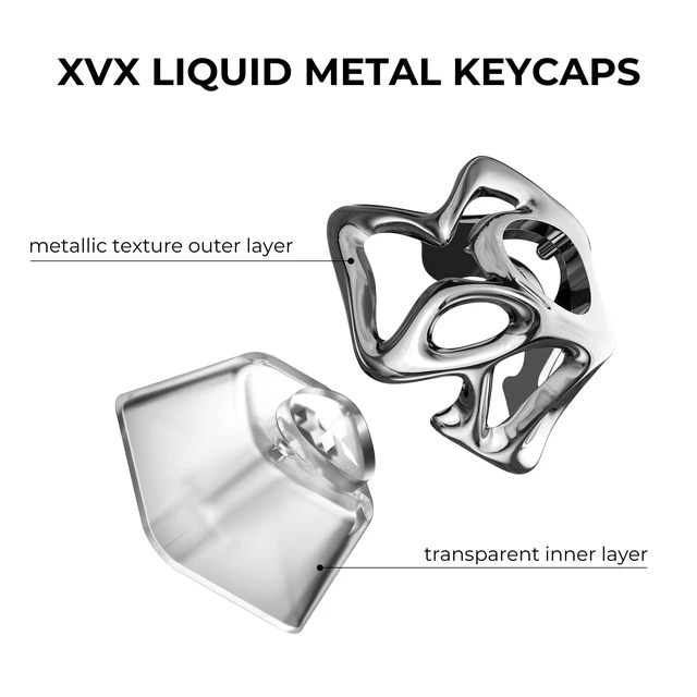 Alt view image 6 of 7 - XVX Metal Liquid Transparent 1U Keycaps Replacement for Mechanical Keyboard