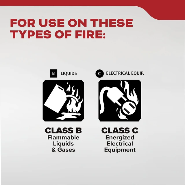 Alt view image 6 of 6 - Kidde 5BC Dry Chemical Single-Use Fire Extinguisher for Vehicles with Strap Bracket