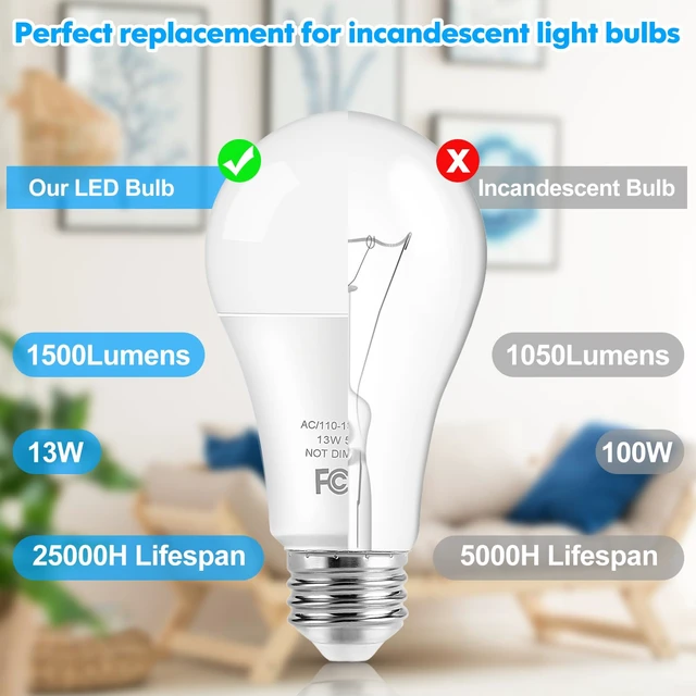 Alt view image 4 of 6 - A19 LED Light Bulbs, 100W Equivalent, 13W, 5000K Daylight White, 1500 Lumens, Non-Dimmable, E26 Medium Screw Base, 4-Pack for Home Bedroom Kitchen Living Room Office Lamp